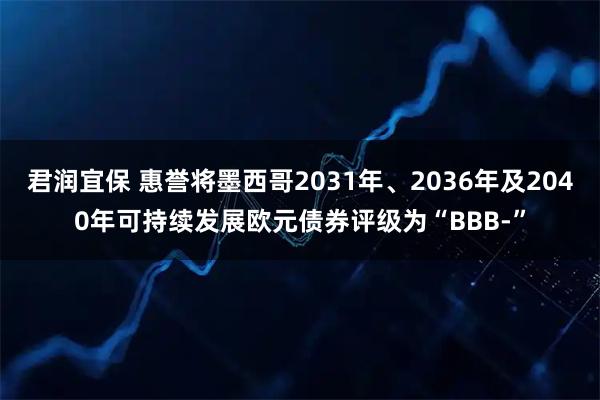 君润宜保 惠誉将墨西哥2031年、2036年及2040年可持续发展欧元债券评级为“BBB-”